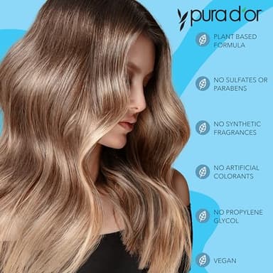 PURA D'OR Hair Thinning Therapy Biotin Shampoo and Conditioner Set, CLINICALLY TESTED Effective Results, Hair Thickening Products For Women & Men, Natural Routine, Color Safe, 16oz x2 - Image 4