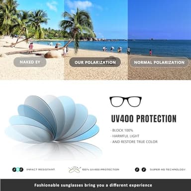CHBP Polarized Sunglasses for Women Men - Trendy 2025 Vintage Classic Retro Round Mirrored Lens Designer Style Sunglasses for womens - Image 3