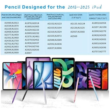 Stylus Pen for iPad 11th&10th Generation,Milikilo Pen with Pencil Holder,Palm Rejection,for Air11&13"(M2/M3), Pad Pro 11"&13"(M4),iPad 6-11th,iPad Pro 11"/12.9 ", iPad Air 3/4/5,Mini 5/6 - Image 2