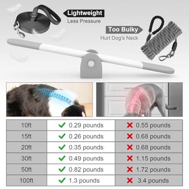 Long Dog Leash XiaZ Training Leashes 10/15/20/30/50/100ft Long Lead for Dogs 50ft Training Leash for Outside Blue 50 Foot Nylon Padded Handle Reflective Hiking Yard - Image 7