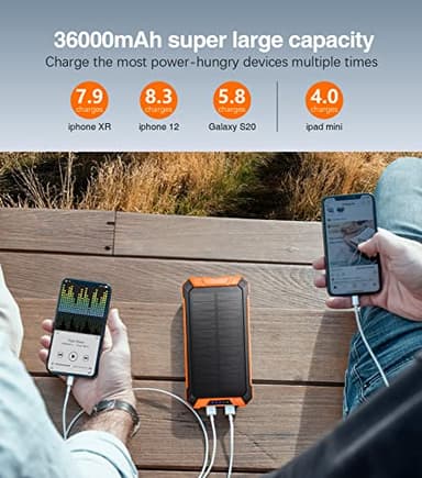 GOODaaa Power Bank Wireless Charger 36000mAh Built in 4 Cables Six Outputs 15W Fast Charging Power Bank for All Mobile Devices Three Inputs Solar Portable Charger with Dual Flashlights, Carabiner - Image 2