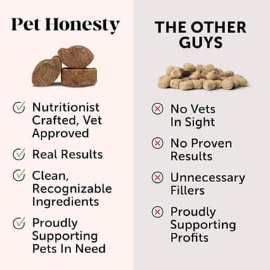 Grass Green Dog Chews - Urine Neutralizer for Lawn, Dog Pee Grass Helps Yard Stay Green Addressing Burn Spots with Probiotics & Enzymes (Duck) - Image 7