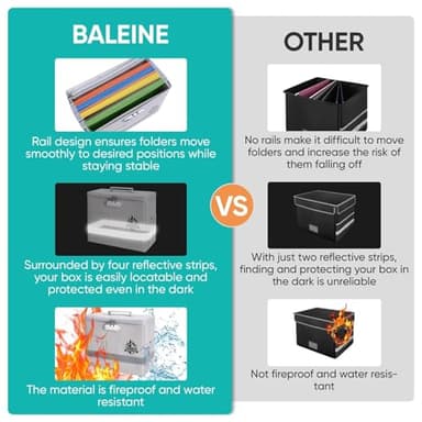 BALEINE Fireproof Document Box with Lock, Portable Fireproof Document Bag Waterproof Fire Proof File Boxes for Documents, File Organizer Box for Important Paperwork (Silver, 12.5''x10.5''x6'') - Image 6
