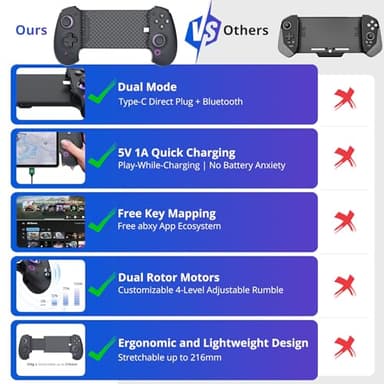 S9 Full-Size Gaming Phone Controller for iPhone 15/16, iPad Mini 6/7, Android Tablet, Bluetooth＆Type-C Mobile Gamepad with Free Key Mapping＆App, for Genshin Impact & Zenless Zone Zero, Hall Joystick - Image 2
