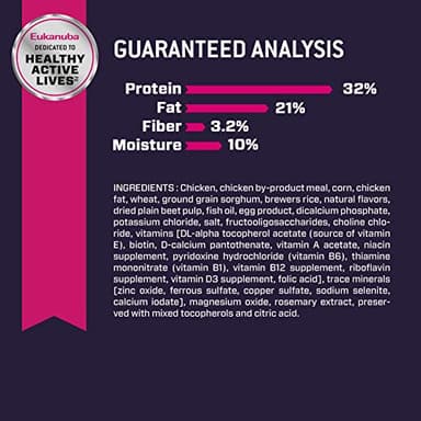 Eukanuba Puppy Small Breed Dry Dog Food, 15 lb - Image 7