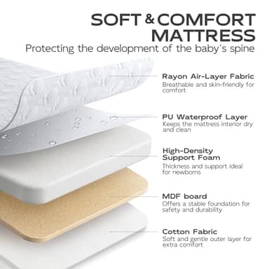 BabyBond Baby Bassinet, 3 in 1 Bassinet Bedside Sleeper with Washable Soft Mattress and Sheet, 6 Height Adjustable Bedside Crib, 4-Sided Mesh Bedside Bassinet for Baby - Image 5