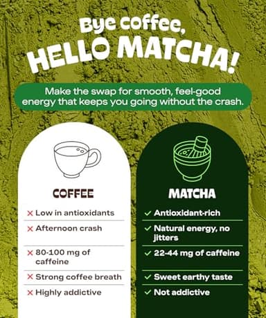 MATCHA DNA Certified Organic Matcha Green Tea Powder (16 oz TIN CAN) - Image 7