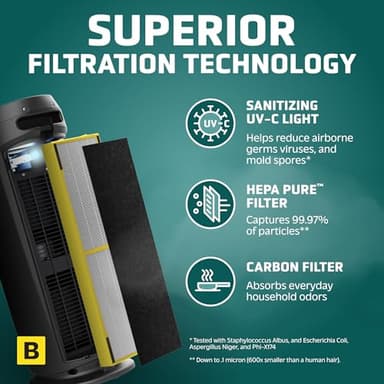 GermGuardian 4-In-1 HEPA Air Purifier for Home, Large Rooms Up To 743 Sq. Ft. with HEPA Air Filter, UV-C Light & Odor Reduction, AC4825E, 22" Tower, Gray - Image 3