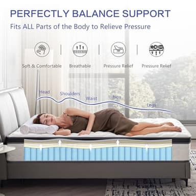 sigolit 12 Inch King Size Hybrid Mattress - Medium Firm, Memory Foam & Pocket Springs, Motion Isolation, Edge Support, Pressure Relief, Ships Compressed - Image 3