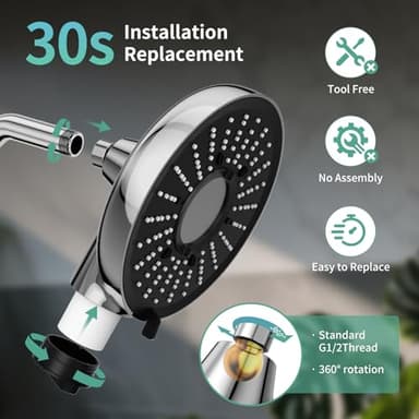 SR SUN RISE High Pressure Shower Head with Filters, 8-Inch Fixed Rain Showerhead with 2 Quick- Change Shower Filter Replacement Cartridges, 18-stage Hard Water Softner Removes Chlorine, Chrome - Image 4