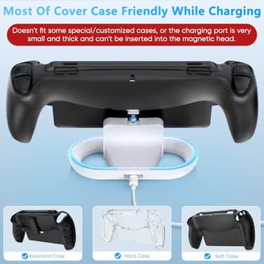FASTSNAIL Charging Stand for PS Portal Compatible with Hard/Soft Cover, RGB Charge Station for TPU/EVA/Silicone Protective Case When Charging, Charge Holder for PlayStation 5 Portal (White) - Image 2