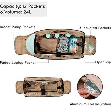 mommore Breast Pump Bag Diaper Tote Bag with 15 Inch Laptop Sleeve Fit Most Breast Pumps like Medela, Spectra S1,S2, Evenflo (brown) - Image 3