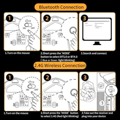 Uineer Wireless Bluetooth Mouse,[Upgraded] Rechargeable (BT 5.0/4.0+2.4G Hz),Computer Mouse with Visible Battery Level, 4 Adjustable DPI, Portable PC Mouse for MacBook Chromebook,Black - Image 8