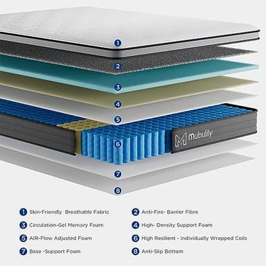 Mubulily Queen Mattress,10 Inch Hybrid Mattress in a Box with Gel Memory Foam Mattress,Individually Wrapped Pocket Coils Innerspring Mattress,Pressure Relief,Back Pain Relief,CertiPUR-US. - Image 2