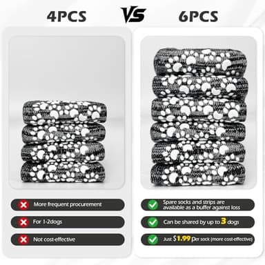 EXPAWLORER 6Pcs Anti-Slip Dog Socks to Prevent Licking Paws,Dog Shoes for Hot/Cold Pavement,Best Paw Protector Traction Control on Hardwood Floor,Dog Booties for Puppy Small Medium Large Senior Dogs - Image 2