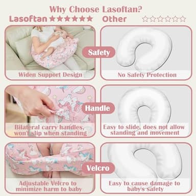 lasoftan Nursing Pillow for Breastfeeding, Breast Feeding Pillow for Mom Support, Adjustable Waist Strap and Removable Cotton Cover, Unicorn - Image 8