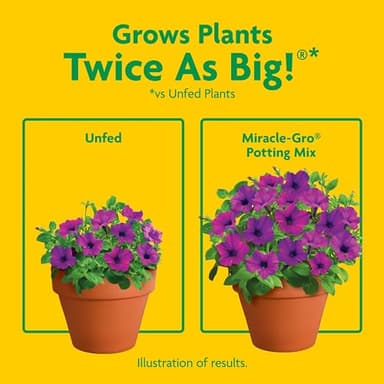 Miracle-Gro Potting Mix, For Container Plants, Flowers, Vegetables, Annuals, Perennials, Shrubs, Feeds for up to 6 Months, 16. qt., 2-Pack - Image 5
