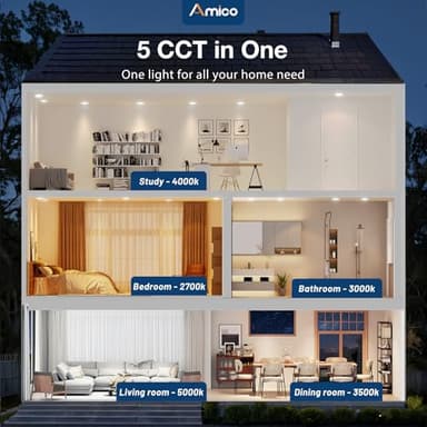 Amico 20 Pack 6 Inch 5CCT Ultra-Thin LED Recessed Ceiling Light with Junction Box, 2700K/3000K/3500K/4000K/5000K Selectable, 12W Eqv 110W, Dimmable Can-Killer Downlight, 1050LM Wafer Lighting - ETL - Image 2