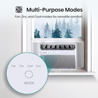 Hisense 12,000 BTU Smart Window Air Conditioner, 3 modes (Cooling, Fan, Dehumidifier), Easy Installation,Ultra Quiet, 2 Years Warranty - Image 6