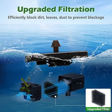 Mademax Upgraded Solar Fountain with 4 Easy Install Nozzle and Fixer, Solar Powered Fountain Pump for Bird Bath, Garden, Pond, Pool, Fish Tank, Outdoor - Image 6