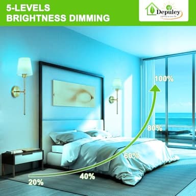 Depuley Battery Operated Wall Sconce: Set of 2 Wireless Wall Lights with Remote for Bedroom - Rechargeable 15 Colors Gold Wall Lamp for Living Room Hallway - Image 5