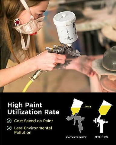 InoKraft D1 LVLP Air Spray Gun Premium Kit, Easy to Use, Paint Gun for Cars & House DIY Painting, 1.3/1.5/1.7mm Nozzles, with Paint Sprayer Accessories - Image 4