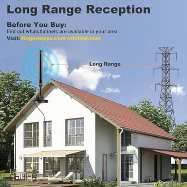 HECHOBO TV Antenna Indoor, Digital TV Antenna for Smart TV Indoor, 32.8ft Long Cable, Omnidirectional Receiving, Supports 4K 1080P TV - Image 3