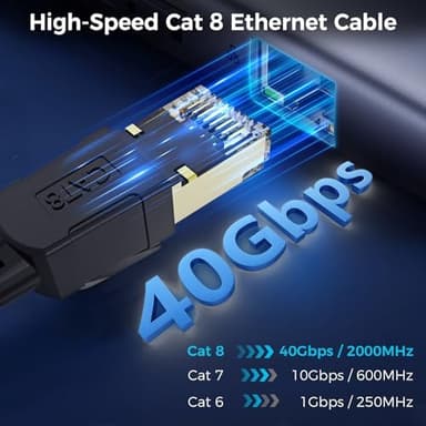 Cat 8 Ethernet Cable 25FT, High-Speed Braided Internet Cable Network Cord with Gold Plated RJ45 Connector 40Gbps 2000Mhz Heavy Duty LAN Cable Shielded Indoor - Image 4