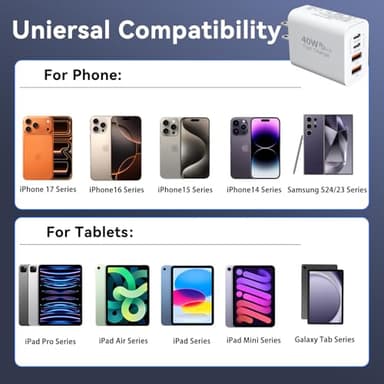 USB C Wall Fast Charger Block, 40W 4-Port Type C Charger Fast Charging Blocks PD Power Charger Adapter+QC 3.0 USB Multiport Charger Brick for iPhone 17/16/15/14/13/12 Pro Max, iPad, Galaxy S25-2Pack - Image 4