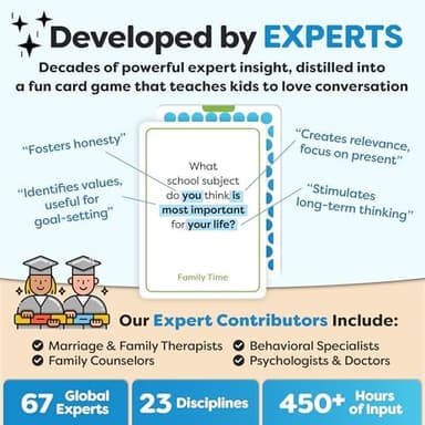 200 Family Conversation Cards - Put Down The Phones & Connect with Family - Get to Know Each Other Better with Meaningful Talk - Let Kids Express Themselves, Great for Dinner Table & Road Trips - Image 5