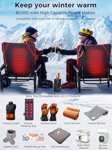 LOHAO 80000mAh Power Bank Fast Charging, 30W PD & QC 3.0 High Capacity Portable Charger, 5 Output 2 Input USB-C Large Battery Pack with LED Display for Phone Tablet Outdoor Camping Travel Office - Image 9