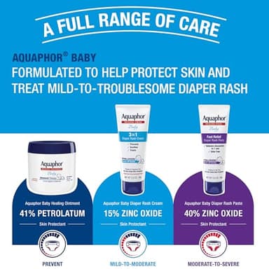 Aquaphor Baby Diaper Rash Cream, 3-in-1 Diaper Rash Relief, 3.5 Oz Tube, (Pack of 3) - Image 5