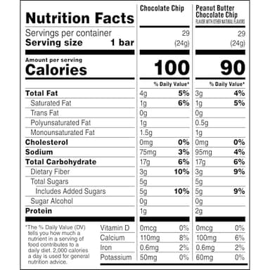 Quaker Chewy Granola Bars, 25% Less Sugar, 2 Flavor Variety Pack, (58 Pack) - Image 2