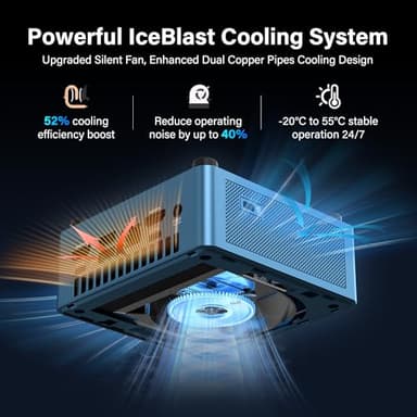 GEEKOM Mini PC IT12[Best Intel NUC12 Alternative],3-Year Quality Support with 12th Gen Intel i7-1280P Mini Computers,16GB RAM/512GB SSD(Expandable) Windows 11 Pro Desktop PC,Dual USB 4.0/2.5G LAN/8K - Image 9