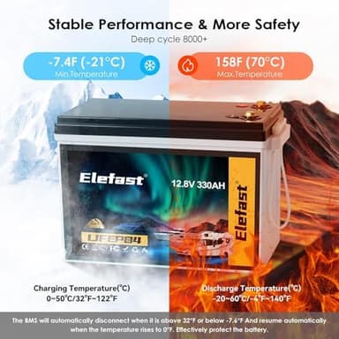 12V 330AH Lifepo4 Battery, Big Capacity Lithium RV Battery With Bluetooth and 200A BMS,Up to 8000 Deep Cycle.Perfect for RV,Solar Energy,Off-Grid System - Image 6