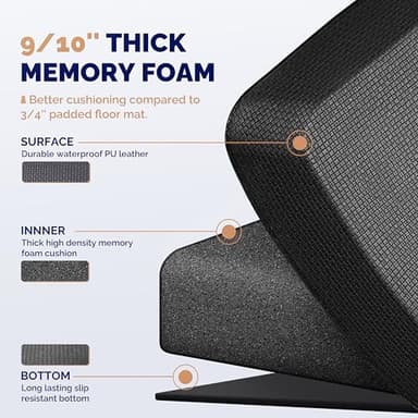 FEATOL Anti Fatigue Mat for Standing, 9/10 Extra Thick Ergonomic Standing Desk Mat, Comfort & Durable Memory Foam Standing Mat at Home,Office All Day (20" x 32", Black, 1PC) - Image 5