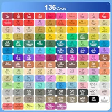 Banral Alcohol Markers Set, 136 Colors Dual Tip Alcohol Based Art Marker for Artists, Permanent Drawing Pens for Adult Coloring Sketching Illustration with Case and Holders - Image 3
