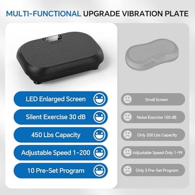 Taevno Vibration Plate Exercise Machine Weight Loss, Full Body Shaker Workout Vibration Plates Lymphatic Drainage, Stand Shake Vibrating Plate for Women Men 450 Lbs Capacity Fitness Platform Black - Image 4