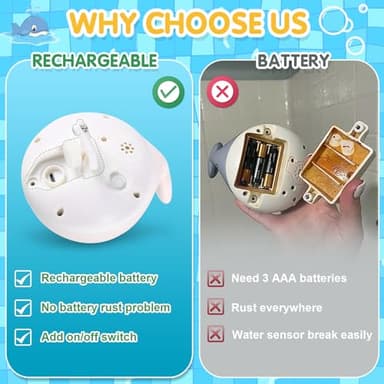 Baby Bath Toys, Rechargeable Light Up Bath Toys for Kids 1-3 Babies 6-12 12-18 Months, Whale Sprinkler Spray Water Pool Bathtub Toys Toddlers Infant 1 2 3 4 5, Baby Shower Newborn Gifts - Image 4