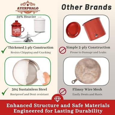 Ayerphalo Bacon Grease Container with Strainer - With Food-Grade Silicone Spatula, 24oz Enamel Rustic Farmhouse Fat Container, Keeper, Recipes, Dishwasher Safe - Image 5