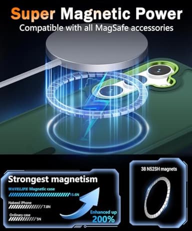 WRJ for Samsung Galaxy S25 Case,Galaxy S24 Case with Screen Protector,[Compatible with Magsafe] Magnetic Slim Matte Translucent Phone Case Women Men Shockproof Protective Cover-Green - Image 2