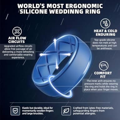 Egnaro Inner Arc Ergonomic Breathable Design, Silicone Rings Mens with Half Sizes, 1/4/5/6/7 Rubber Wedding Bands, 10mm Wide-2.5mm Thick - Image 2