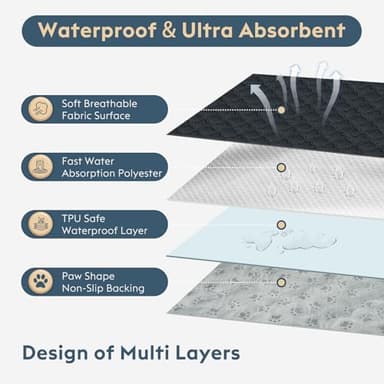 FunFurry Washable Pee Pads for Dogs - 4 Pack Reusable Pee Pads，Waterproof Puppy Pads，Pet Training Pads，Super Absorbent with Dog Paw Shape Non-Slip Backing (Dark Grey, 18" X 24" - 4 Pack) - Image 4