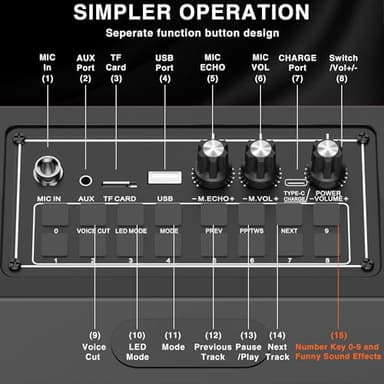 VTSGN Portable Bluetooth Karaoke Machine for Adults – PA System with 2 Wireless Microphones, Disco Lights, Perfect for Outdoor Parties & Family Gatherings (Orange C1) - Image 3