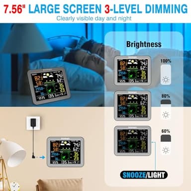 Sainlogic Wireless Weather Station with Outdoor Sensor,Weather Forecast, Temperature,Air Pressure,Humidity,Wind Gauge,Rain Gauge - Image 4