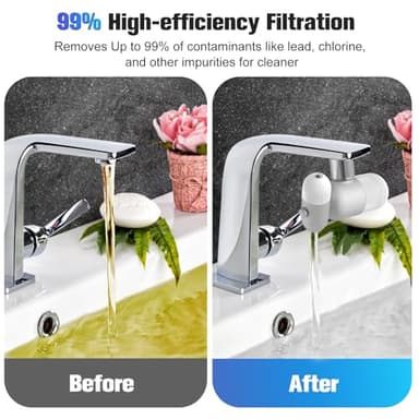 4 Modes Multifunctional Kitchen & Bathroom Water Filter for Sink Faucet with 2pcs Replacement Filters - 99.9% Chlorine Removal - Skin Hydration in 2 Weeks-Compatible with Most of Faucet - Image 5