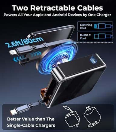 [New GaN Super Fast Charging] 3 in 1 Retractable Wall Charger, [Dual Cables] for Lightning and PD USB C, USBC Port, Foldable Plug, Compact Travel Multi Charging Block for iPhone 16, Samsung, iPad - Image 2