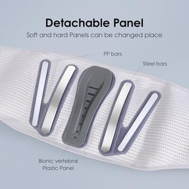 RESTCLOUD Back Brace for Lower Back Pain, Lumbar Support Brace Pain Relief for Women and Men, Ideal for Lower Back Pain, Sciatica, Scoliosis and Lifting at Work (X-Large) - Image 3