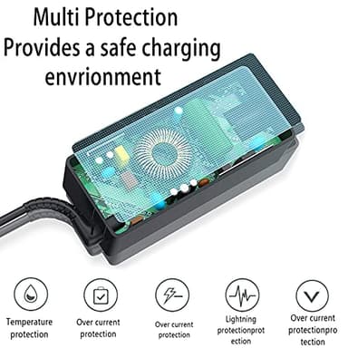 Dzytnsy USB-C 65W 45W AC Replacement Charger Compatible with Lenovo ThinkPad T480 T490 T580 ADLX65YDC2A ADLX65YLC2D ADLX65YDC3A ADLX65YDC2D chromebook 2nd Gen S330 65W Laptop Power Supply Adapter Cord - Image 2