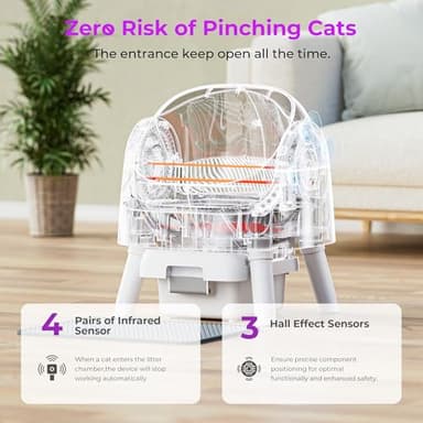PetPivot Self-Cleaning Cat Litter Box for Multiple Cats - Automatic, Open Top, White with Liners and Mat Included - Image 4